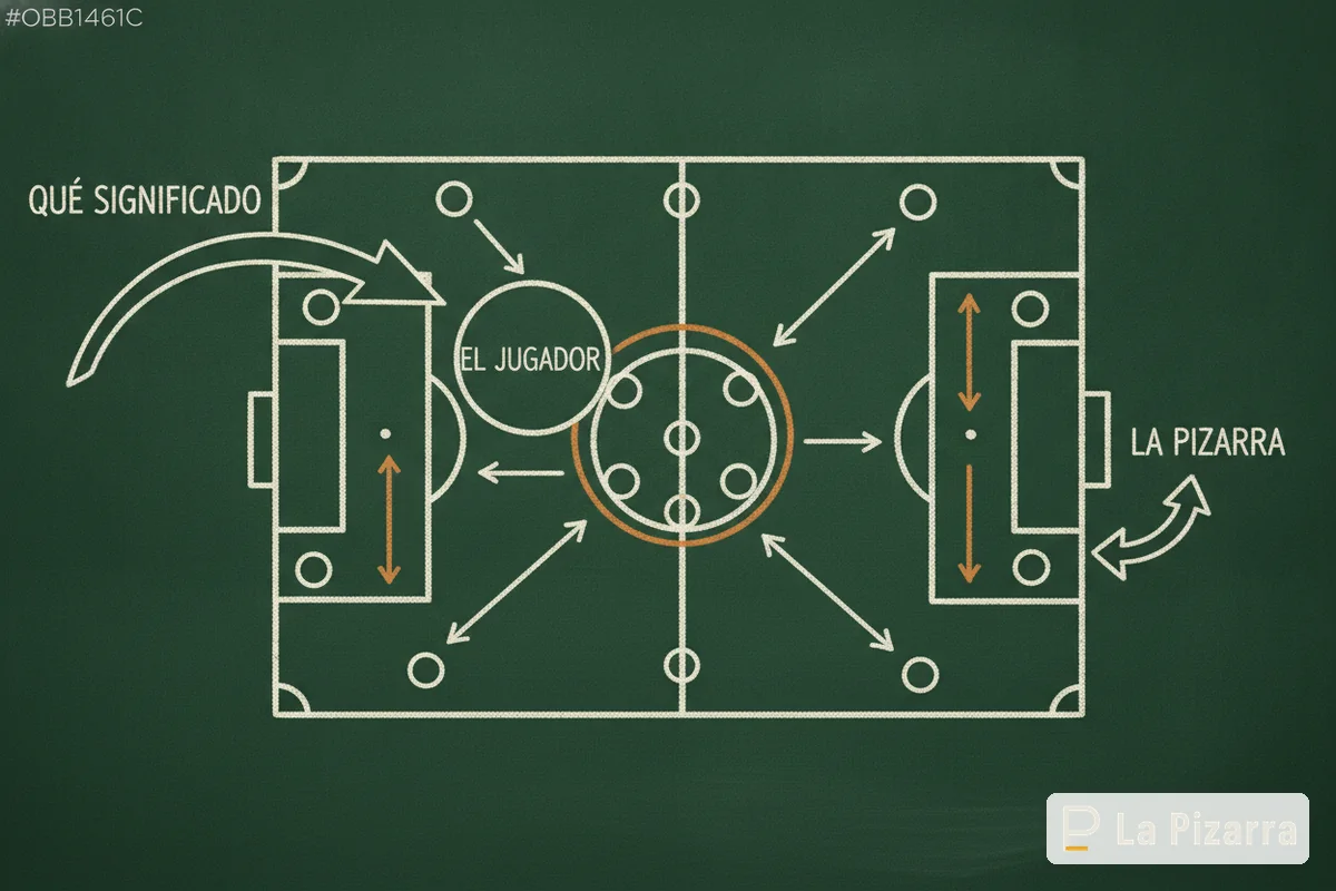 Esquema de pizarra: Juego responsable en Ecuador