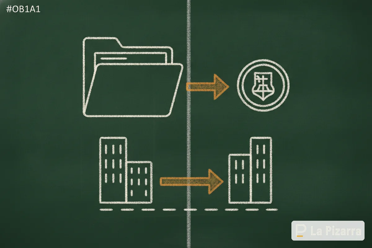 Esquema de pizarra: Operativos contra casinos