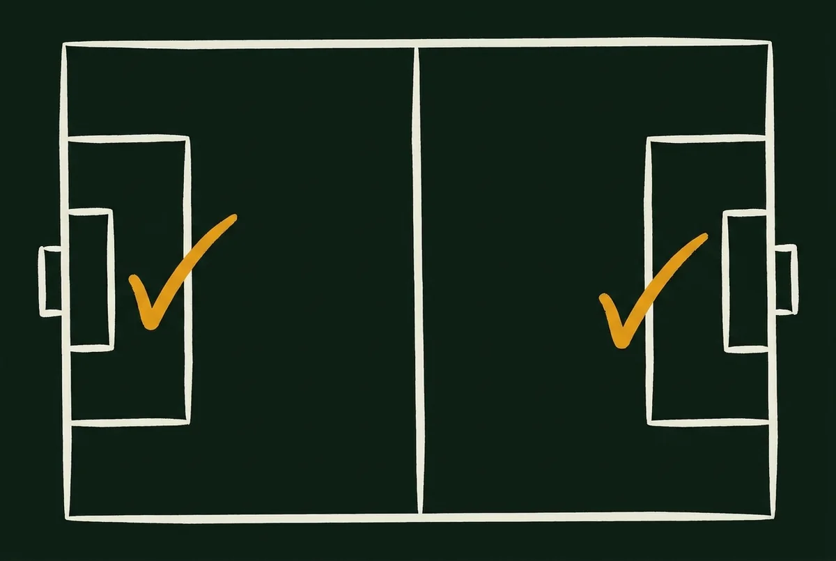 Diagrama de pizarra: Ambos equipos anotan