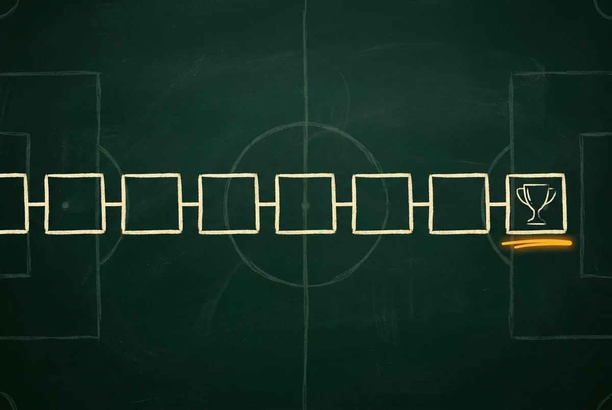 Diagrama de pizarra: Apuestas a futuro fútbol